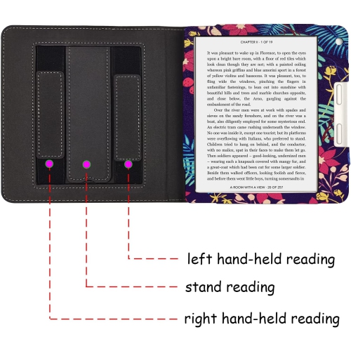 G Kobo Libra 2 Case Cover for 7 inch Kobo Libra with Auto Sleep / Wake / Double Hand Strap / Stand (Flower Cluster)…