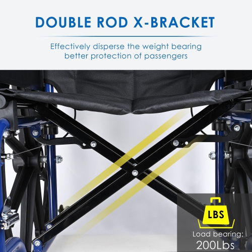 Lightweight Collapsible Transport Wheelchair with Swing Away Footrests, Foldable with 23.6" Rear Wheel Support Weight Up to 220 Lbs