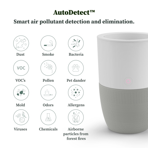 Purificateur d'air portable HEPA-AIRE à débit de 1300 ou 2000 pi3/min