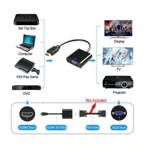 HDMI to VGA 1080P HDMI Male to VGA Female Video Converter Adapter Cable for PC Laptop HDTV Projectors and More Devices with HDMI Input
