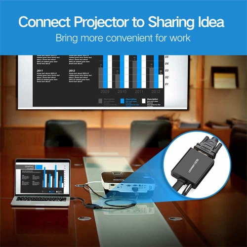 HDMI to VGA 1080P HDMI Male to VGA Female Video Converter Adapter Cable for PC Laptop HDTV Projectors and More Devices with HDMI Input