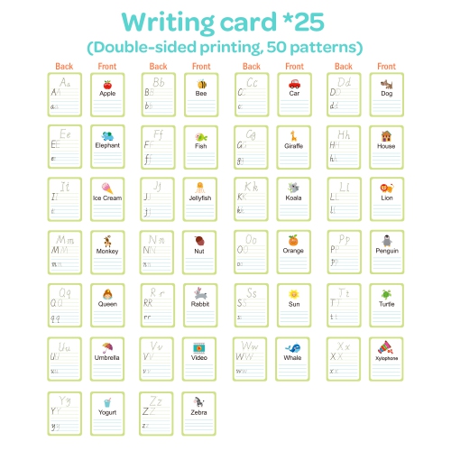 TOOKYLAND Alphabet Learning Magnetic Toy - 151pcs - Spelling and Writing ABC Game with Letter Magnets and Flashcards, for Preschool Kids and Toddlers