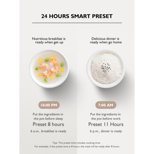 ByOrient Low Sugar Rice Cooker 4 Cups