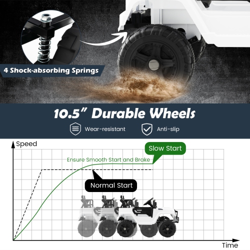 Costway 12V Battery Powered Ride On Truck Electric Kids Ride On Car with Remote Control 4-Wheel Vehicle Toy for Boys & Girls