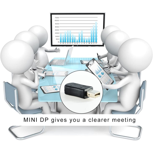 F Mini DP Dummy Plug Thunderbolt 2 Display Emulator 4K 3840x2160@17Hz-3 Pack