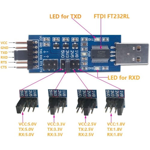 DSD TECH SH-U09C5 USB to TTL UART Converter Cable with FTDI Chip Support 5V 3.3V 2.5V 1.8V TTL