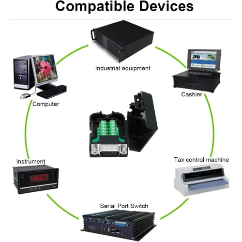DB9 Breakout Connector to Wiring Terminal Board DB-9 Male RS232 Serial Adapter Solderless Module with Terminals Block, Case, Nuts and Tail Pipes
