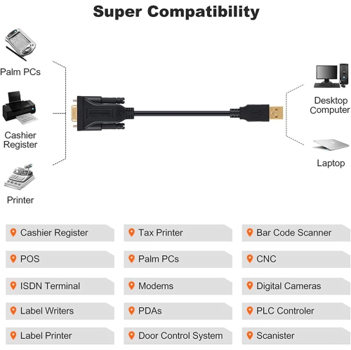 USB to RS232 Adapter with PL2303 Chipset, C 10 ft USB 2.0 Male to RS232 Female Gold Plated DB9 Serial Converter Cable for Windows 10, 8.1, 8, 7,