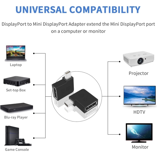 P Mini Displayport to Displayport Adapter, 90 Degree Mini DP to DP Adapter 1.4, Thunderbolt 2/ Mini DP Male to DP Female Extension Adapter 8K@60hz
