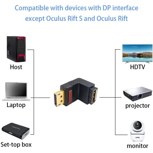 P DP to DP Adapter, 90 Degree Up Angle Displayport Male to Displayport Female Extension Adapter Support Displayport 1.2
