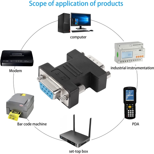 Q RS232 DB9 Female to Male Extender Connector Adapter DB 9 Pin Serial Converter, for Serial Communication Interface Devices, Black