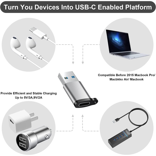 USB to USB C Adapter 6 Pack,USB C to USB Adapter,USB C Female to USB Male Adapter,USB A to USB C,USB C Charger Converter Compatible with iPhone 14/13