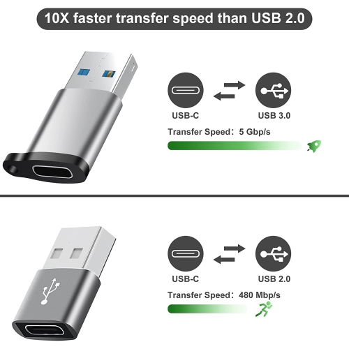 USB to USB C Adapter 6 Pack,USB C to USB Adapter,USB C Female to USB Male Adapter,USB A to USB C,USB C Charger Converter Compatible with iPhone 14/13