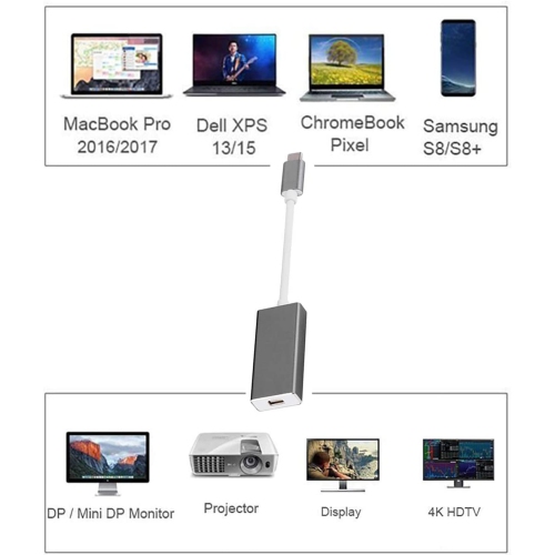 Adaptateur USB-C à Mini DisplayPort 4K 60 Hz, convertisseur USB-C à Mini DP prêt à l’emploi compatible avec MacBook Pro 2017/2018, MacBook Air,