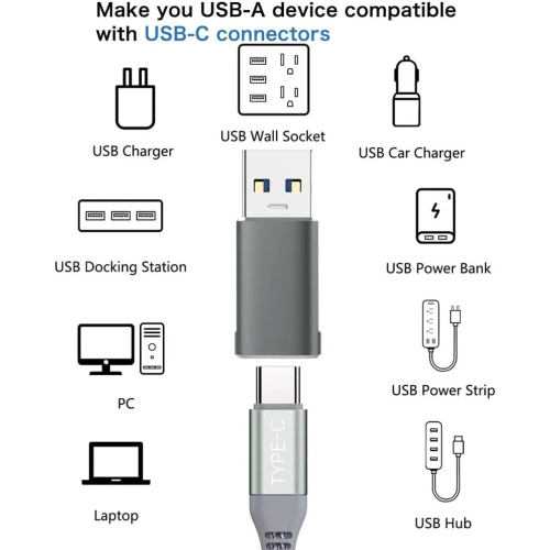 Q 10Gbps USB C Female to USB Male Adapter 2 Pack, USB 3.1 Gen2 to USB C Adapter Double-Sided Data Transfer and 60W Fast Charging Connector Compatible