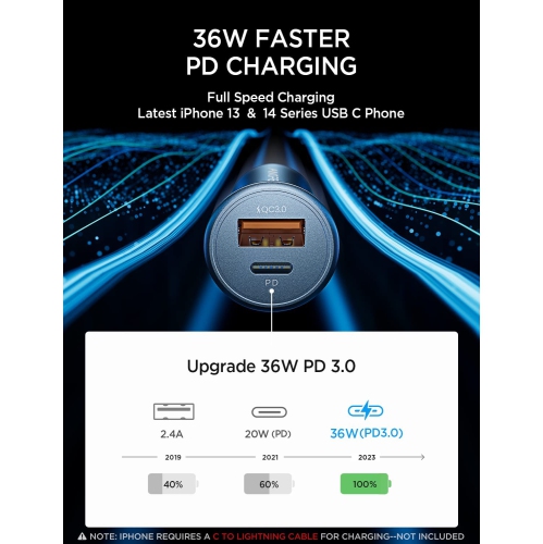 USB-C Car Charger 67.5W AINOPE All Metal Fast USB Car Charger Adapter PD&QC 3.0 Dual Port Compatible with cable for iPhone 14 Pro Max 13 12 11 X XR