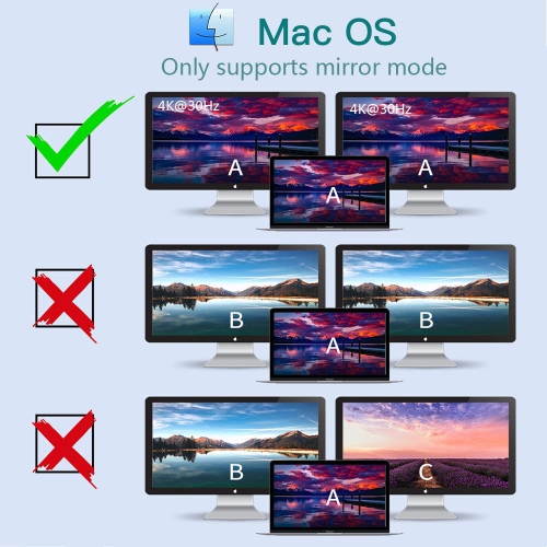 W Displayport to Dual Displayport MST Hub DP to 2 DP Splitter Multi Stream Transport Hub, for Windows