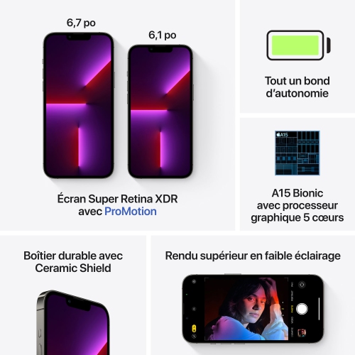 Refurbished (Excellent) - Apple iPhone 13 Pro Max 128GB - Graphite 