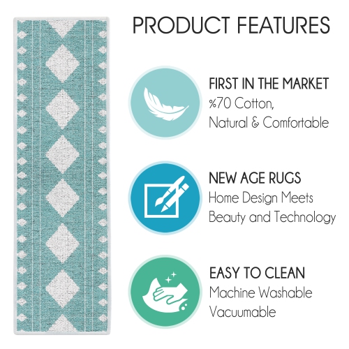 SussexHome Stair Treads - 70 % Cotton Carpet Strips for Indoor Stairs - Easy to Install with Double Adhesive Tape - Safe, 9" X 28" - 13-Pack - Teal