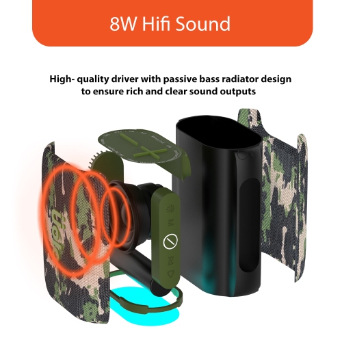 Uolo Pulse GloWave Mini Portable Bluetooth Wireless Speaker, IPX7 Waterproof Bluetooth Speaker/FM Radio Portable Speaker - Camo