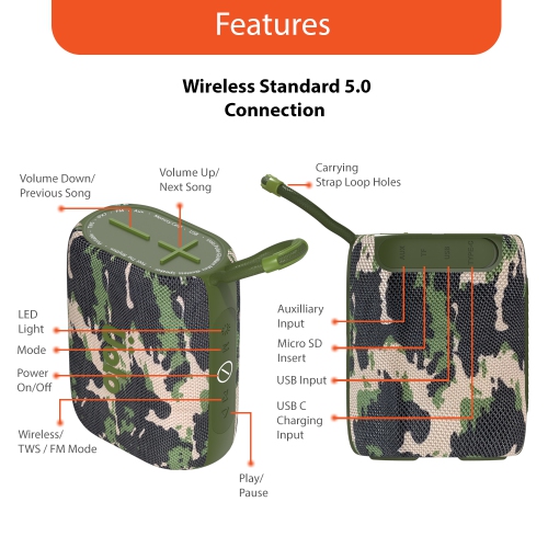 Uolo Pulse GloWave Mini Portable Bluetooth Wireless Speaker, IPX7 Waterproof Bluetooth Speaker/FM Radio Portable Speaker - Camo