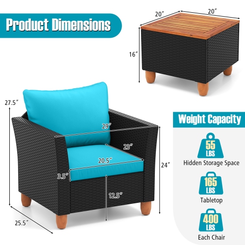 Costway 3PCS Patio Rattan Furniture Set Cushioned Sofa Storage Table with Wood Top