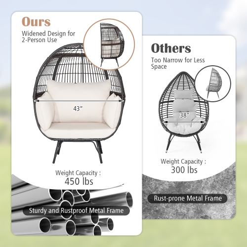 Costway Patio Oversized Rattan Wicker Egg Chair Lounge Basket 4 Cushion Indoor & Outdoor