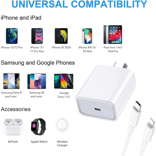 SuperShield 20W USB C Power Delivery PPS Fast Charging Wall Charger for iPhone 14/13/12/11