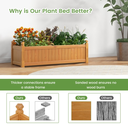 Topbuy Raised Garden Bed Elevated Planter Box with Drainage Gaps Outdoor Wood Planter Container