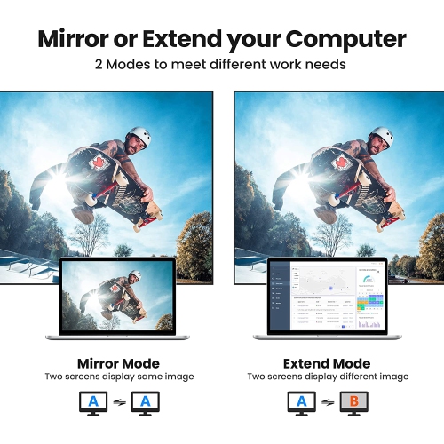 Displayport to HDMI Adapter Gold-Plated Displayport(DP) Male to HDMI Female Adapter with Audio-Black - Free Shipping