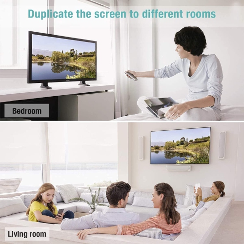 HDMI Splitter Adapter1080P HDMI Male to Dual HDMI Femal 1 to 2 Way HDMI Splitter Adapter Cable for HDTV HD, LED,LCD Monitor and Projectors - Free