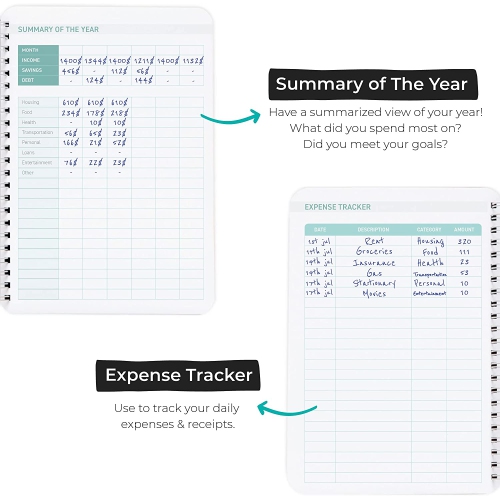 WallDeca – Planificateur de budget non daté, carnet de suivi des dépenses, journal de budgétisation mensuel, planificateur financier et livret de