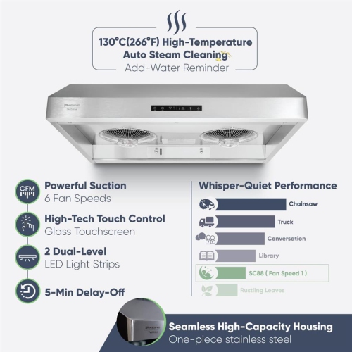 Pacific SC8830BS Trusteam Under Cabinet Hood