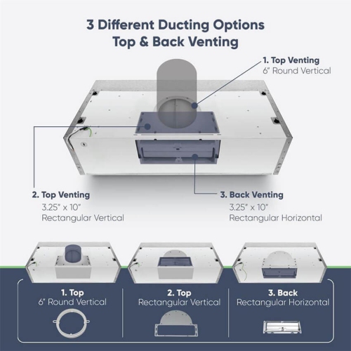 Pacific PR830BS Under Cabinet Eco Pro Range Hood