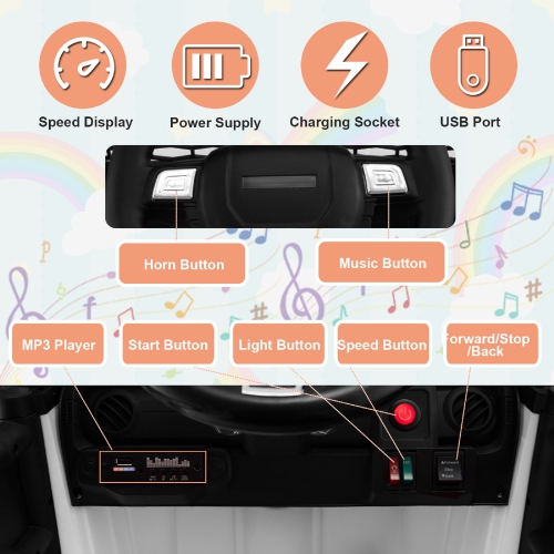 Topbuy 12V Kids Ride On Car Electric Vehicle Jeep with Parental Remote Music Horn Headlights Slow Start Function Black/White/Pink