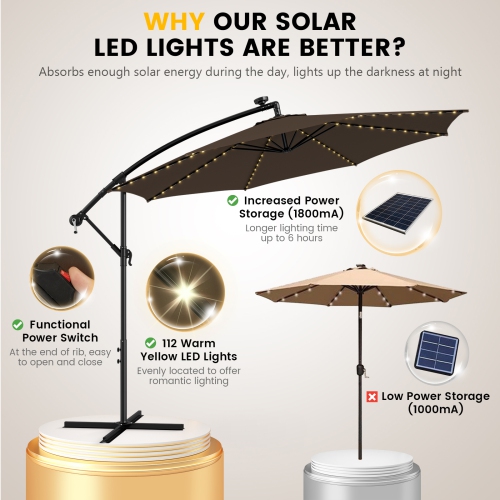 Topbuy 10FT Solar Offset Umbrella Tilted Cantilever Hanging Umbrella with 112 LED Lights Lighted Patio Sun Shade with Crank Handle