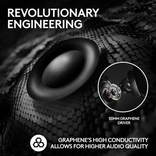 Casque de jeu sans fil G PRO X 2 LIGHTSPEED de Logitech - Blanc