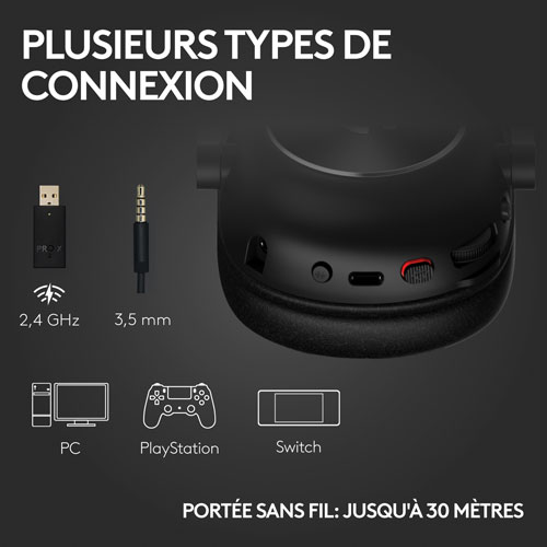 Casque de jeu sans fil G PRO X 2 LIGHTSPEED de Logitech - Noir