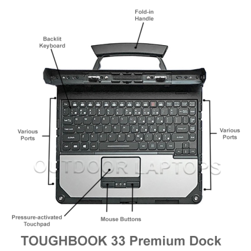 Refurbished – Fully Rugged Panasonic Toughbook CF-33 Tablet / Intel® Core™ i7-6600U 2.6GHz / 16GB / 512GB SSD / 4G LTE / 12" QHD / Webcam / Win 10