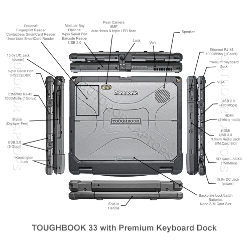 Refurbished – Fully Rugged Panasonic Toughbook CF-33 Tablet / Intel® Core™ i7-6600U 2.6GHz / 16GB / 512GB SSD / 4G LTE / 12" QHD / Webcam / Win 10