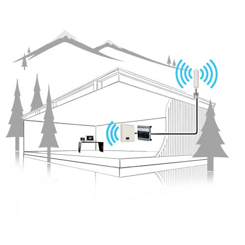 Amplificateur de signal cellulaire à moteur électrique ultra puissant 4G 60 dB X6 LTE Smoothtaker Stealth 5G