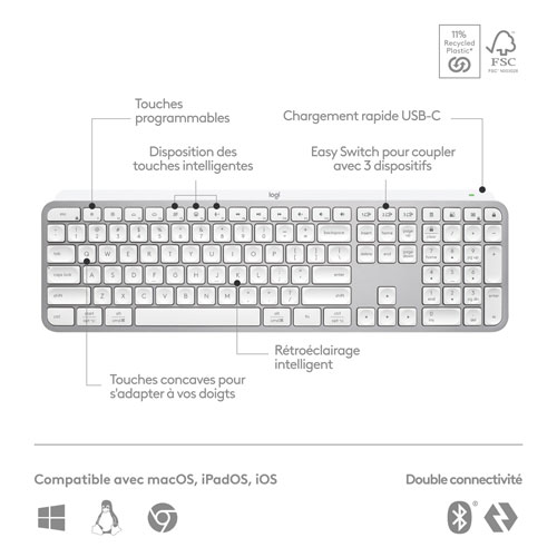 Logitech MX Keys S Wireless Backlit Keyboard with Programmable Keys