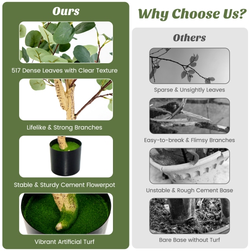 Topbuy 5.5FT Artificial Eucalyptus Tree in Plastic Nursery Pot Tall Fake Eucalyptus Plants with 517 Silver Dollar Leaves for Indoor Outdoor