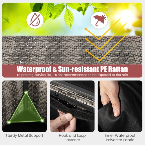 Gymax 2-in-1 PE Wicker Outdoor Storage Box Furniture Deck Box Garden Tools