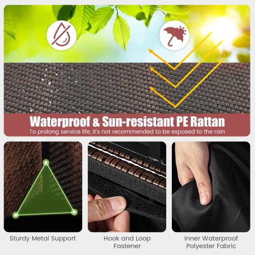 Gymax 2-in-1 PE Wicker Outdoor Storage Box Furniture Deck Box Garden Tools