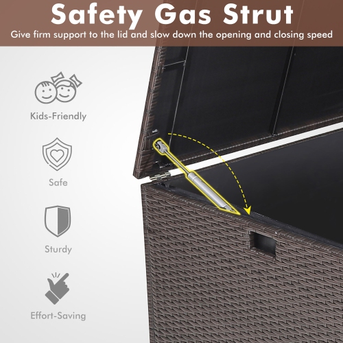 Gymax Patio 175 Gallon Rattan Wicker Storage Deck Box Container Wheels w/ Liner Garden