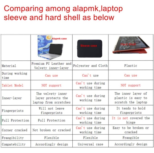 Où Trouver Housses Pour Ordinateur Portable Alapmk Spécialement