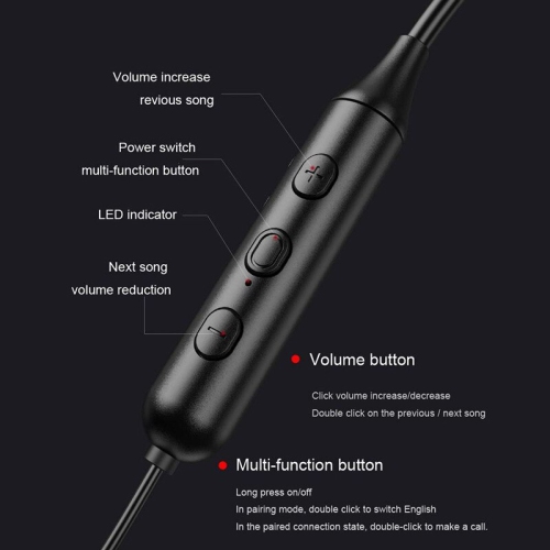 SuperShield Wireless Headphones, Open Ear Bluetooth 5.0 Earbuds Headset Neck Earphone Sports HD HiFi Stereo Earbuds for Running/Driving/Bicycling