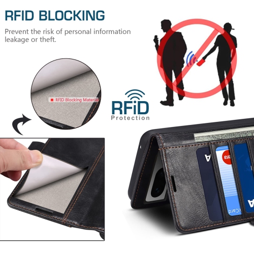 Case for Google Pixel 7A,Luxury PU Leather Wallet Case with RFID Blocking Card Holder Kickstand Magnetic Closure Flip Protective Shockproof Case