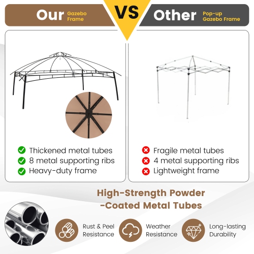 Costway 10x12 FT 2-Tier Patio Gazebo Canopy Netting Heavy-Duty Metal Easy-Setup Outdoor